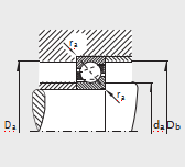 Angular contact ball bearing mounting dimensions