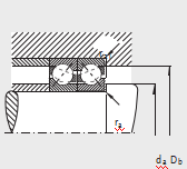 Paired Angular contact ball bearing mounting dimensions