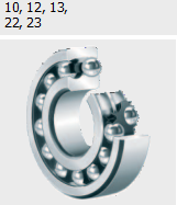 http://www.siftbearings.com/wp-content/uploads/2020/06/Self-aligning-ball-bearing-mounting-dimensions.png