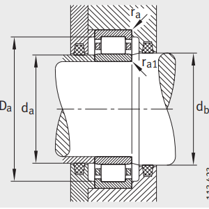 cylindrical roller bearing Mounting dimensions for Nu type